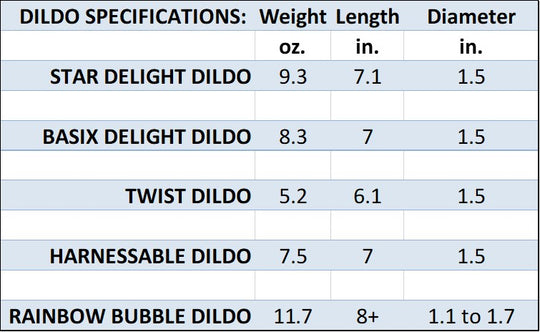 Crystal Delights Dildo Products Specifications Table